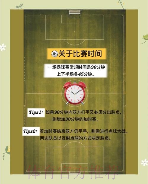 世界杯外围下注新手快速上手指南 世界杯外围下注新手快速上手指南