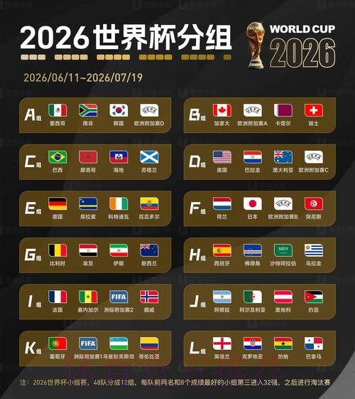 2026世界杯滚球平台解析与趋势探索 2026世界杯滚球平台解析与趋势探索